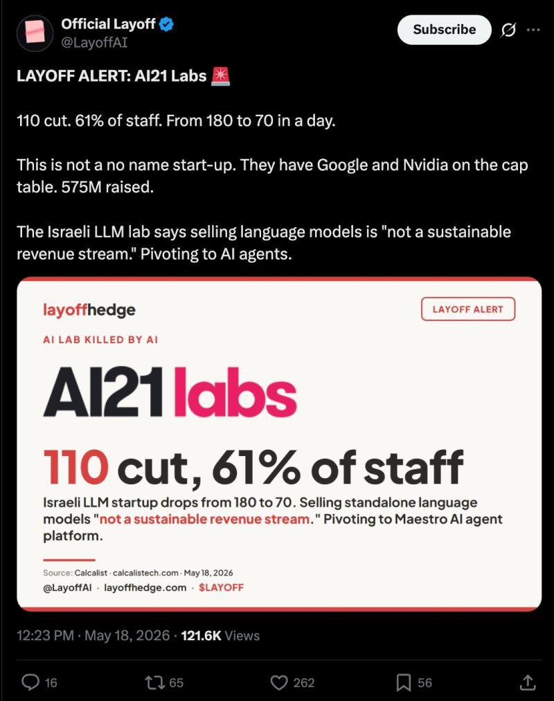 AI21转型