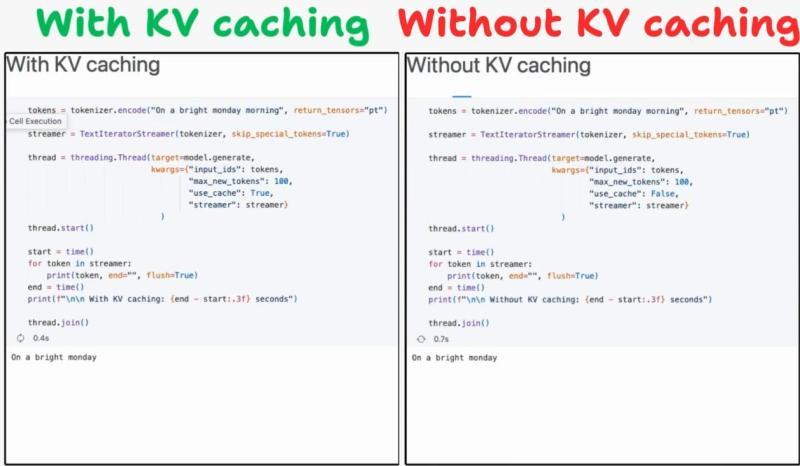 KV缓存可视化视频封面