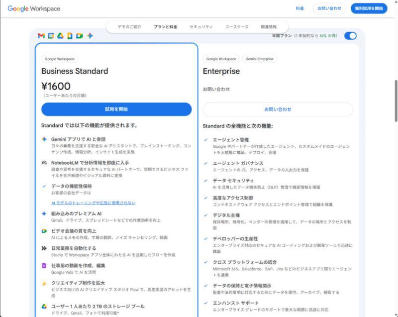 企业安全标准示意