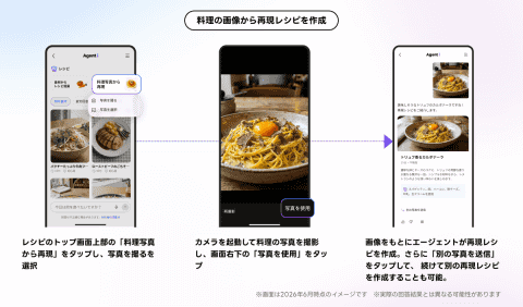 营养信息展示