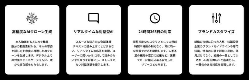Omakase AI头像应用场景