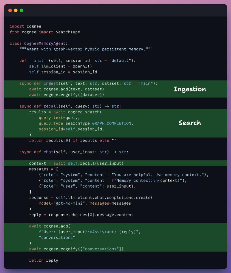 Cognee智能体循环