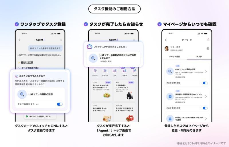 任务功能示意