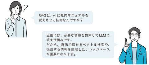 技术解析图2