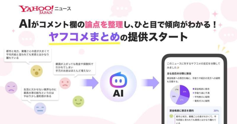 Yahoo!新闻评论区AI分析
