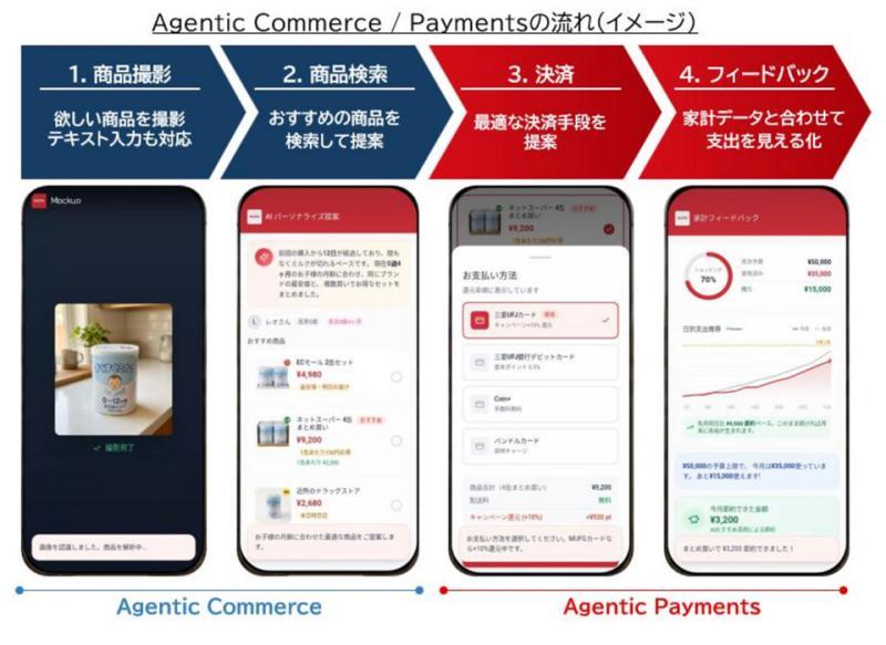 AI代理支持
