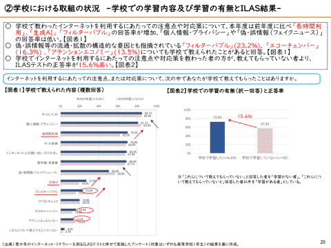 学校教育与测试成绩
