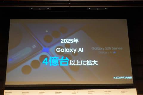 Galaxy AI普及目标