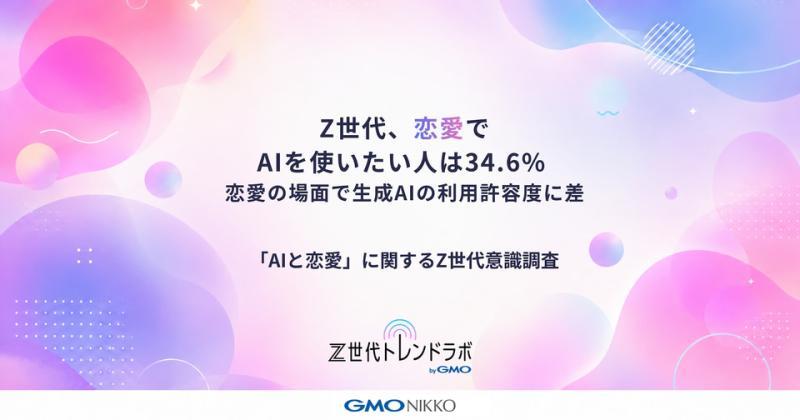 Z世代恋爱与AI调查
