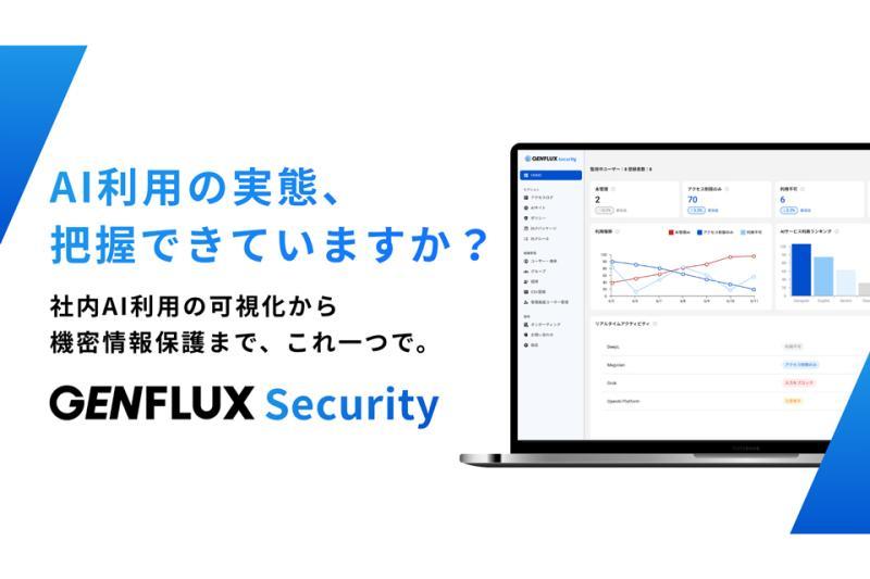 Elith推出支持生成式AI使用可视化的SaaS产品“GENFLUX Security”