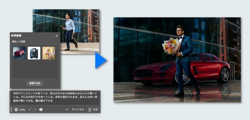 生成式AI合作模型
