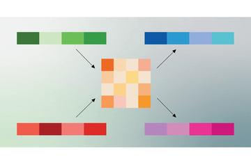 谷歌推出极限压缩技术“TurboQuant”，或成AI内存消耗的救星
