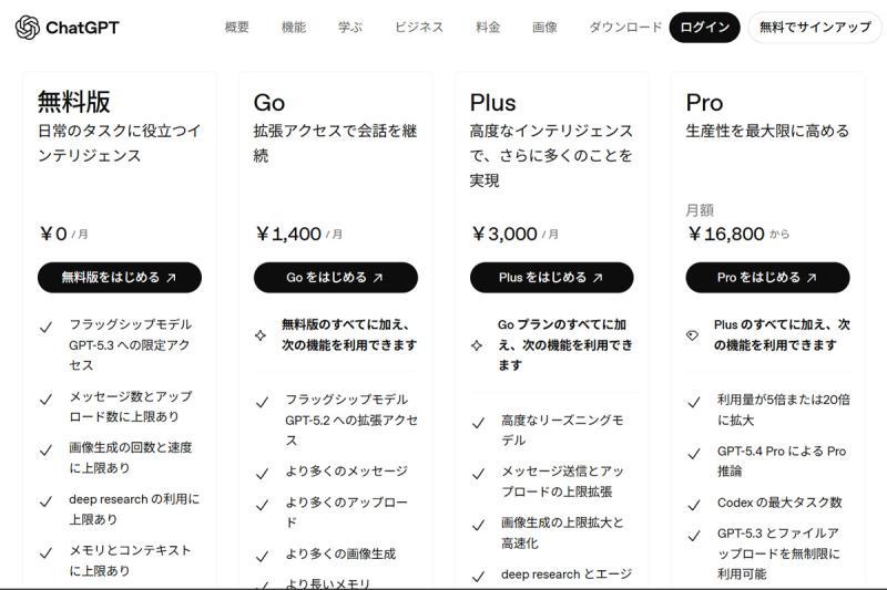 OpenAI推出月费16000日元的ChatGPT Pro计划