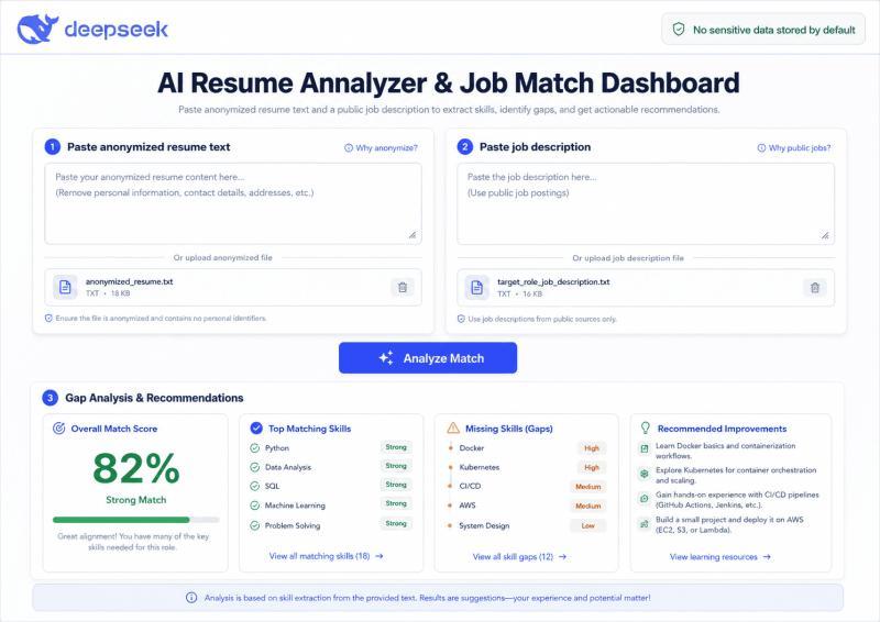 Mockup of an AI resume analyzer and job match dashboard using DeepSeek API