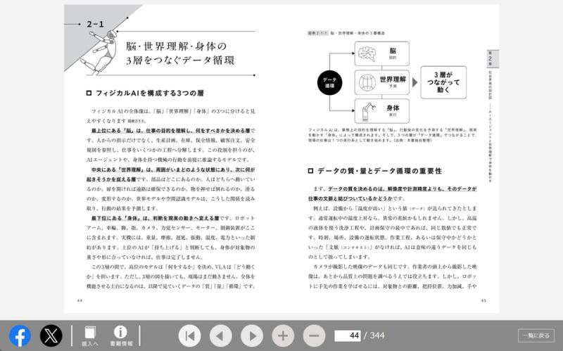 物理AI的真相