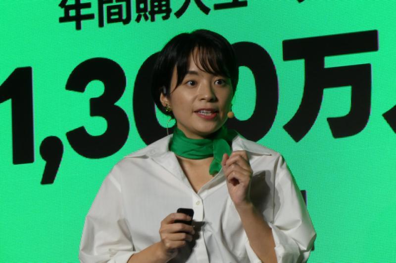 购物领域