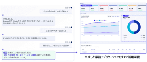 日立解决方案