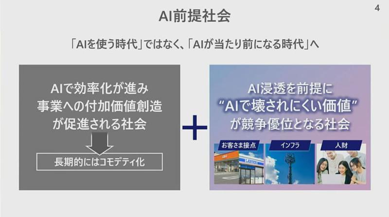 数字带构想
