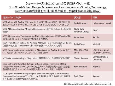 演示会现场