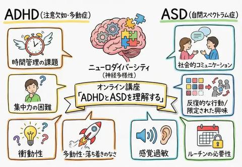 生成式AI助力发育障碍儿童学习