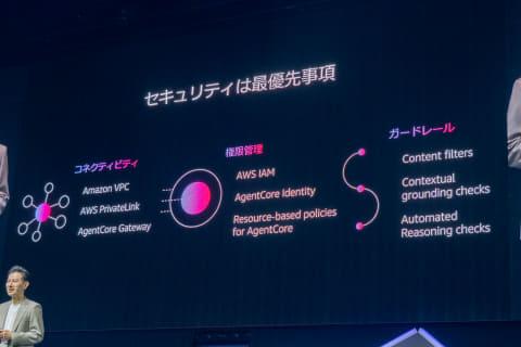 OpenAI与AWS合作