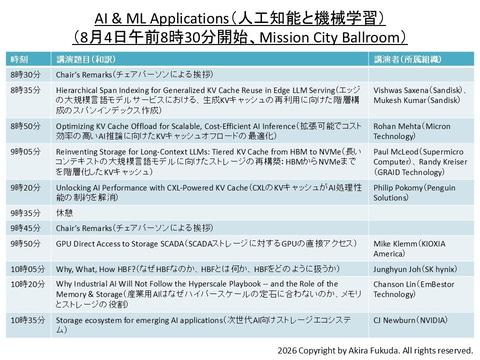 KV缓存技术