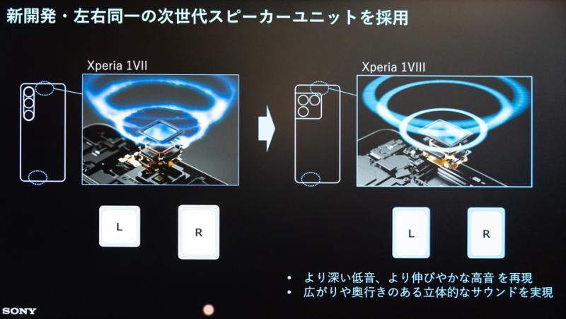 扬声器