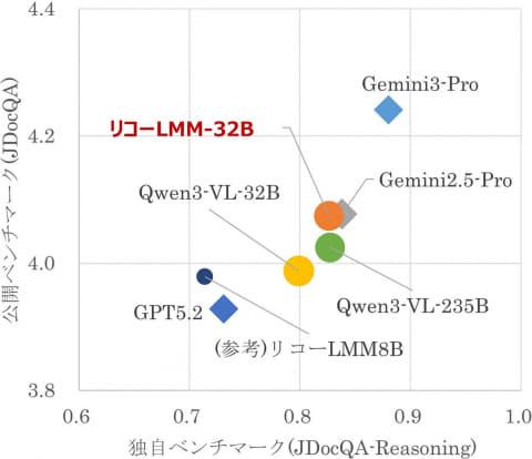 日本语思考过程