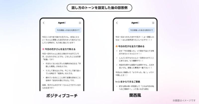 记忆功能示意