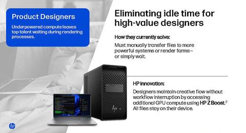 HP Z8 Fury G6i内部