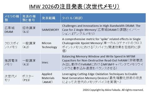 次世代存储器
