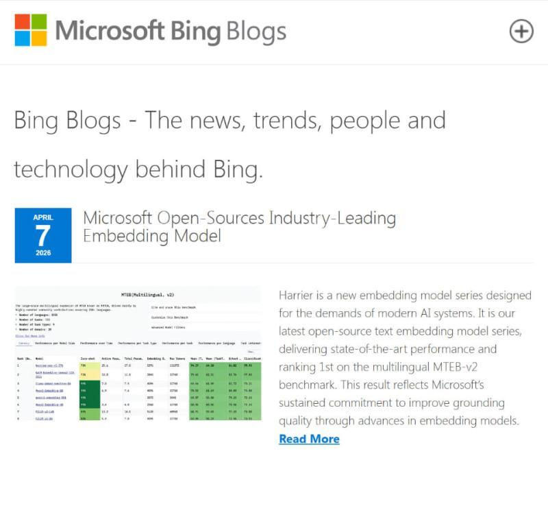 Harrier模型示意图