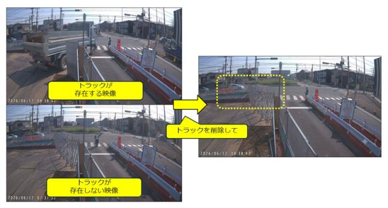 西武建设影像真实性保障实证现场