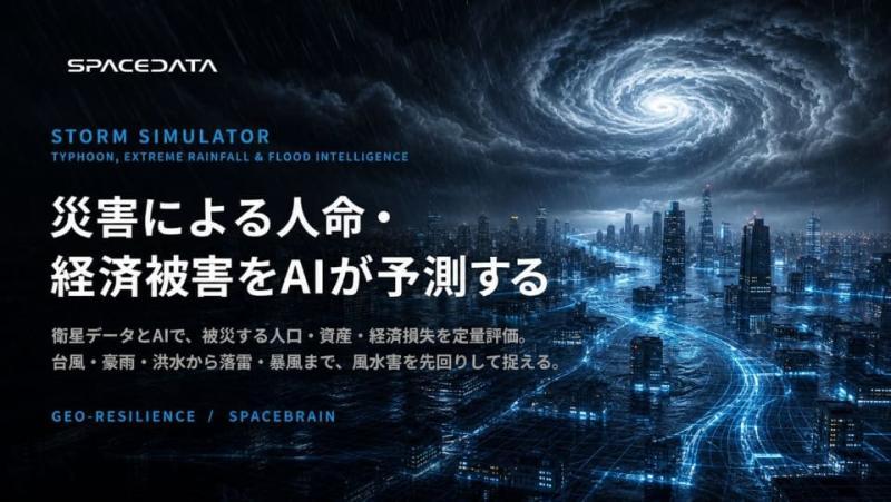 风暴模拟器界面