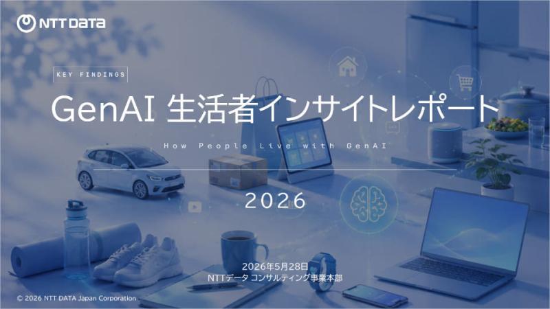 AI使用调查