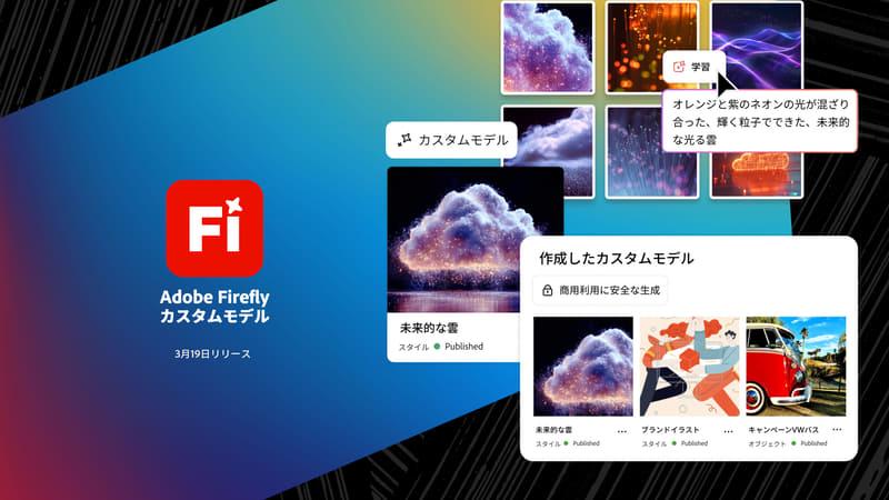 用户自定义模型示意