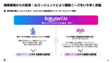 日本乐天集团2026财年第一季度创历史最高销售额6436亿日元，借助AI代理强化生态系统