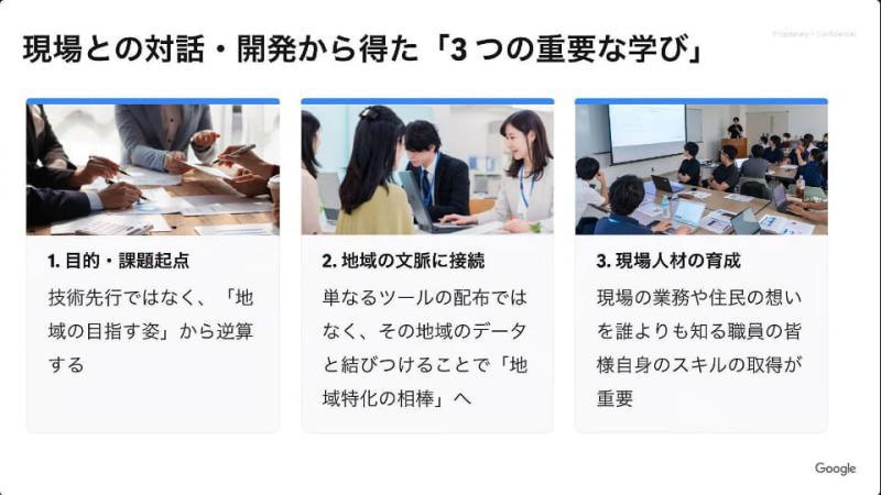 项目合作