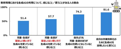 教师职业动机