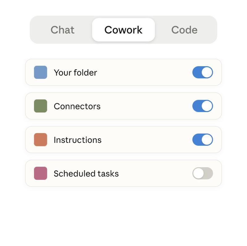 设置Cowork，让它符合你的工作方式