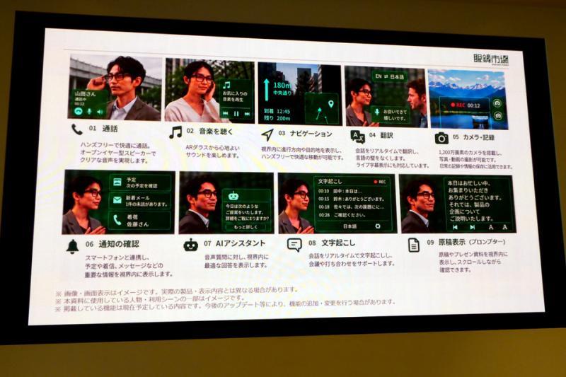 Linse Display
