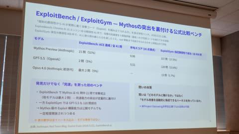 网络安全结构性不对称