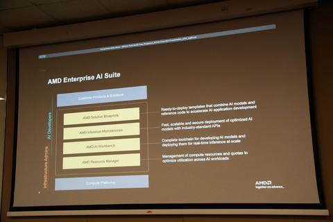 AMD Enterprise AI Suite