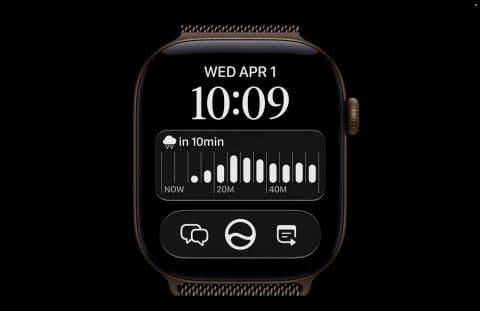 Apple Watch操作界面
