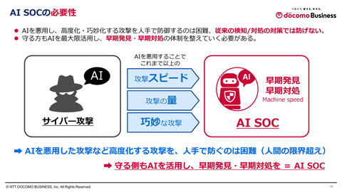 AI SOC系统架构