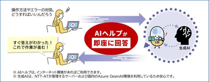 AI帮助界面