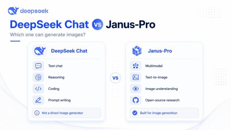 Can DeepSeek generate images comparison between DeepSeek Chat and Janus-Pro