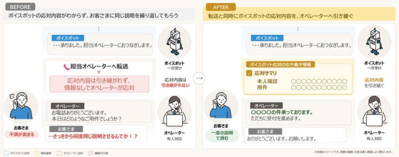 CTBASE系列解决方案示意