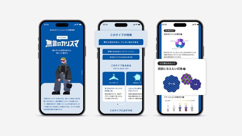 风格分析
