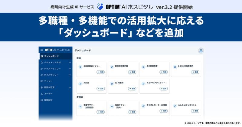 OPTiM AI Hospital界面